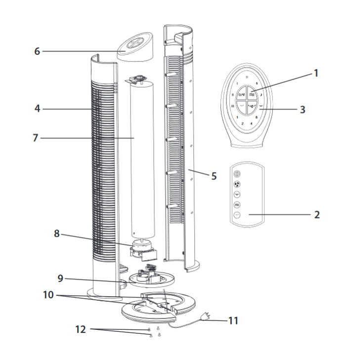 Was ist besser Standventilator oder Turmventilator?