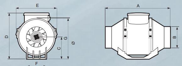 Rohrventilator LINEO 150 bis 550 m³/h IPX4