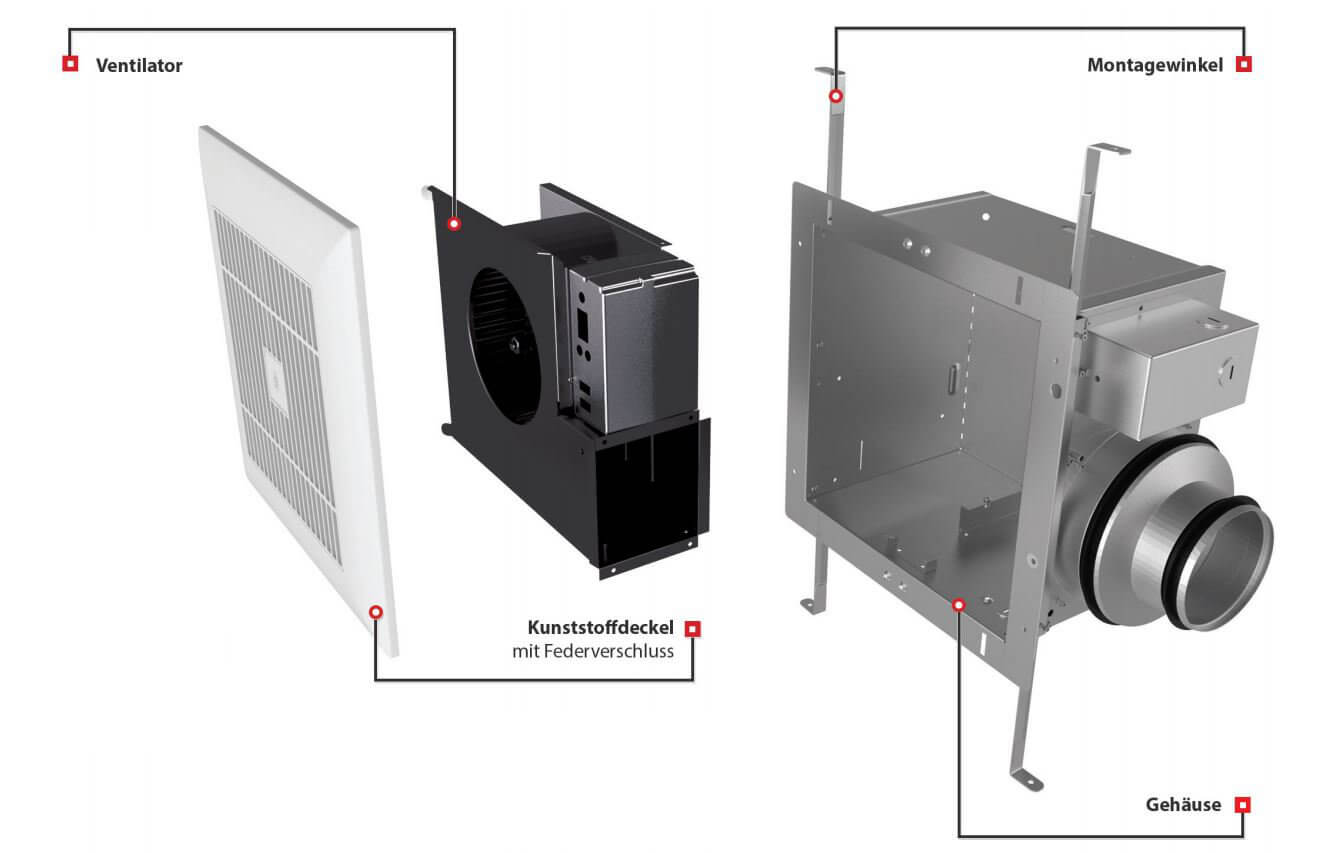 Details structure of vents CBF DC centrifugal fans